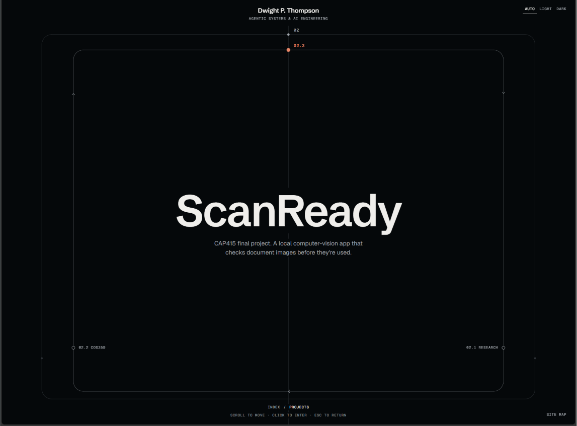 Inside Projects: a second loop nested in the first, with ScanReady selected at 02.3
