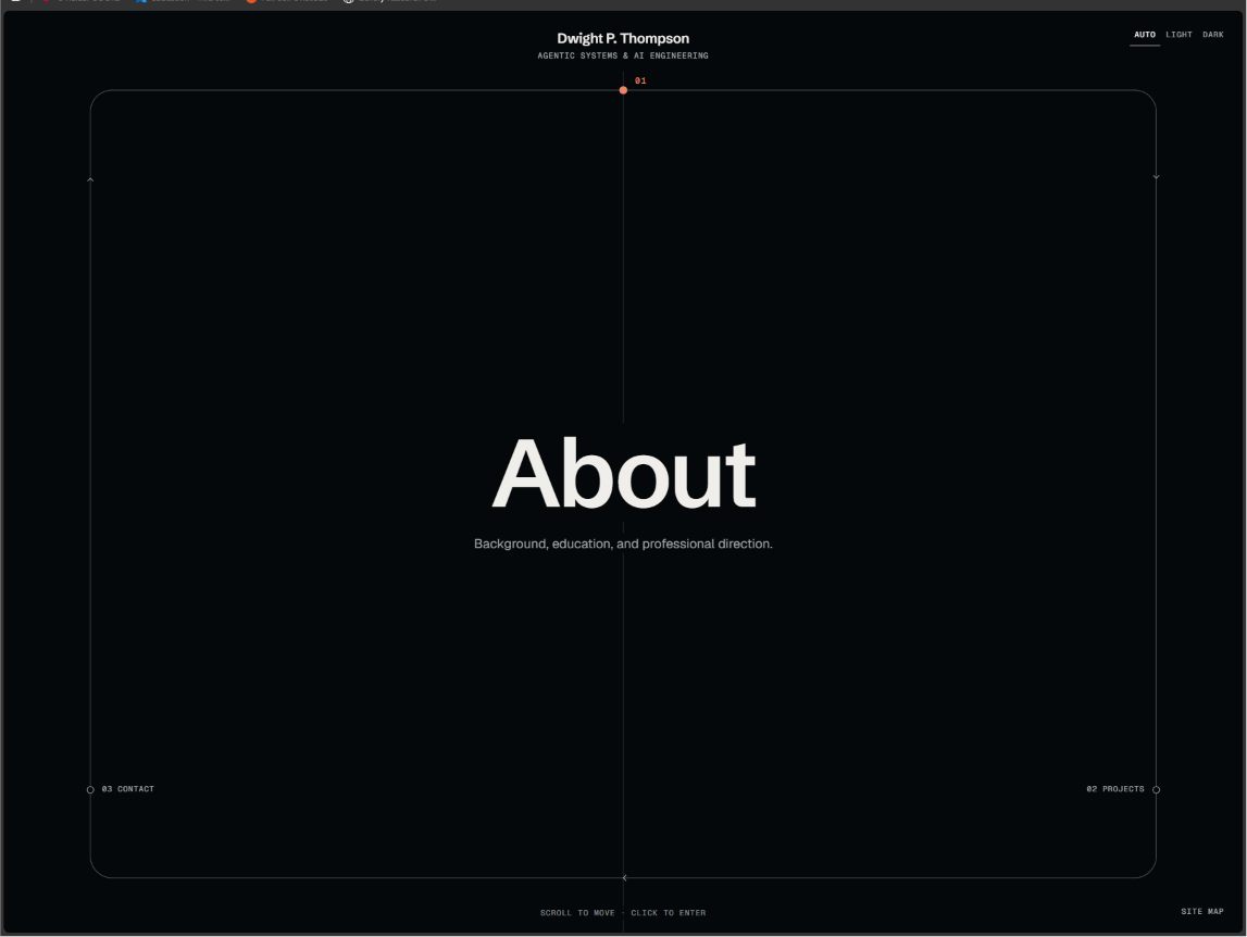 The home page: the About section at the top of the outer loop, with Projects and Contact as the other stops